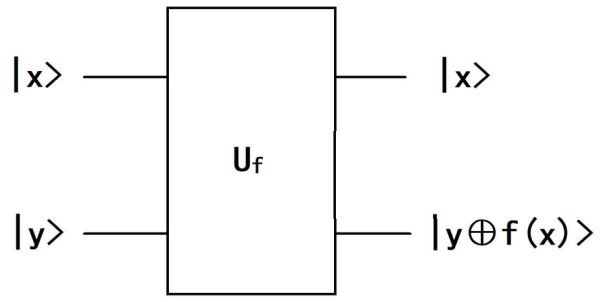 量子计算关键技术(量子计算关键技术初学者怎么入门)-第3张图片-八三百科 量子计算关键技术(量子计算关键技术初学者怎么入门)-第3张图片-八三百科