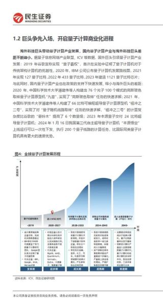 我国量子计算技术发展（我国量子计算技术发展现状与前景）-第2张图片-八三百科