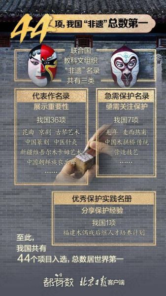 我国5个非物质文化遗产（五个中国非遗项目及新手观赏指南）-第2张图片-八三百科