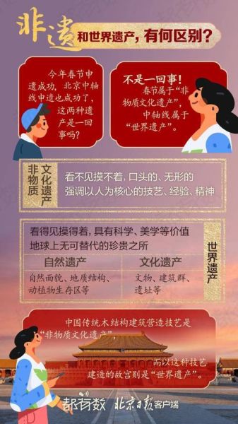 我国5个非物质文化遗产（五个中国非遗项目及新手观赏指南）-第3张图片-八三百科