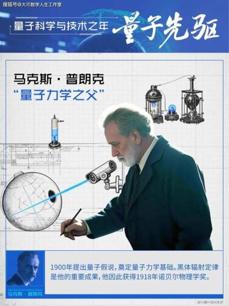 量子超导计算是谁提出的(量子超导计算创始人是谁)-第1张图片-八三百科 量子超导计算是谁提出的(量子超导计算创始人是谁)-第1张图片-八三百科