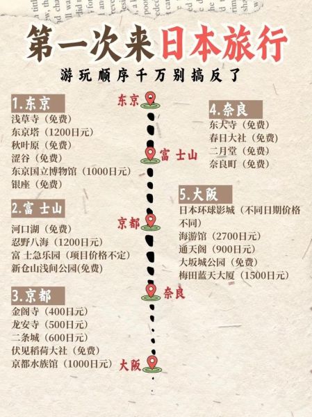 日本通非物质文化遗产（日本非物质文化遗产有哪些？最新清单与探访指南）-第3张图片-八三百科