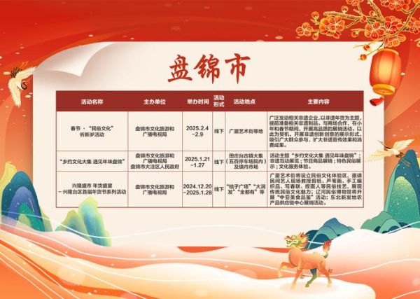 非物质文化遗产潜力（非遗项目商业潜力排行榜2025）-第1张图片-八三百科