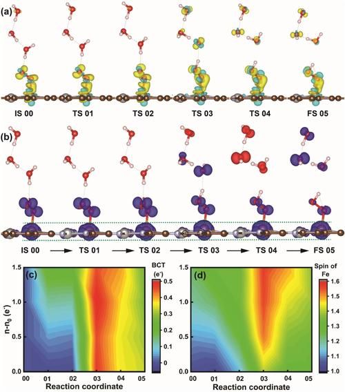 超导量子计算公式(超导量子比特能级公式解析)-第3张图片-八三百科 超导量子计算公式(超导量子比特能级公式解析)-第3张图片-八三百科