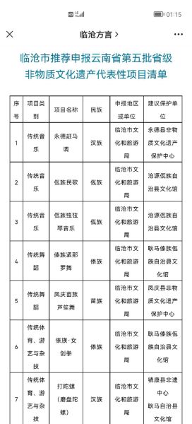新增非物质文化遗产（2025年新入选非遗项目有哪些）-第2张图片-八三百科