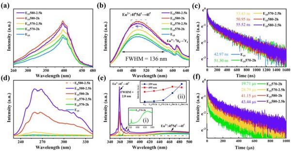 玻色取样量子计算和超导（玻色取样与超导量子计算入门指南）-第2张图片-八三百科