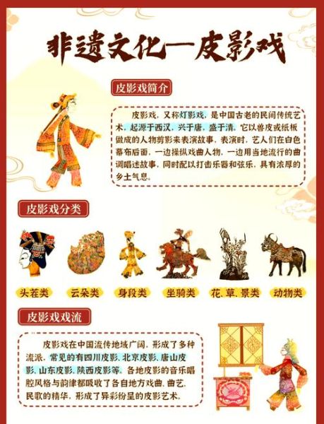 皮影 非物质文化遗产（皮影戏非物质文化遗产初学者入门指南）-第1张图片-八三百科