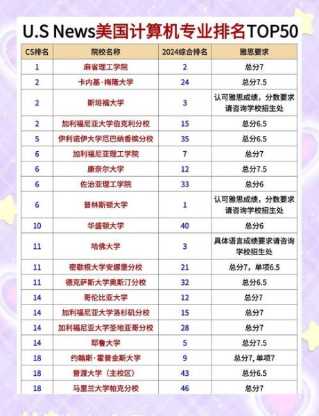 中美超导量子计算机排名(中美超导量子计算机差距有多大)-第2张图片-八三百科 中美超导量子计算机排名(中美超导量子计算机差距有多大)-第2张图片-八三百科