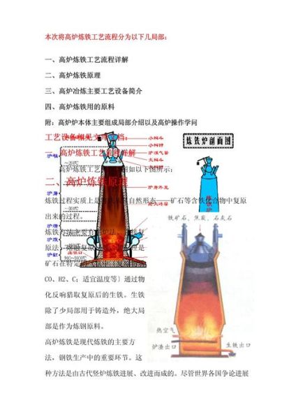 非物质文化遗产冶炼（非遗冶炼技艺有哪些核心流程）-第2张图片-八三百科