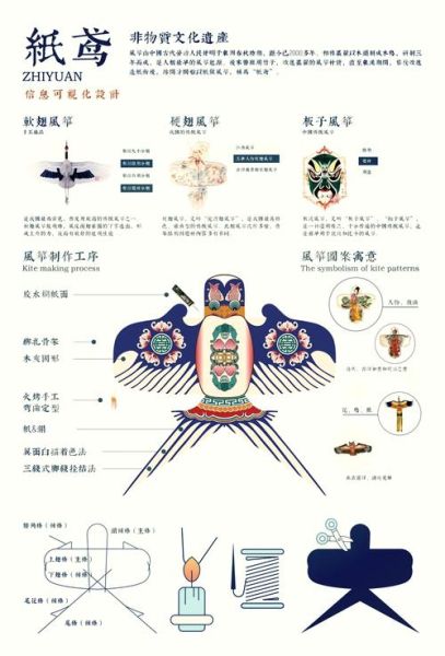 非物质文化遗产演变（非物质文化遗产演变过程是什么）-第1张图片-八三百科