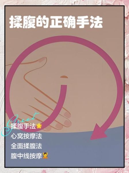 非物质文化遗产揉腹法(非物质文化遗产揉腹法教程)-第2张图片-八三百科 非物质文化遗产揉腹法(非物质文化遗产揉腹法教程)-第2张图片-八三百科