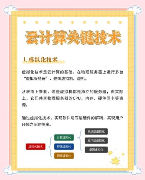 云上量子计算技术突破（云上量子计算技术突破怎么用）-第2张图片-八三百科