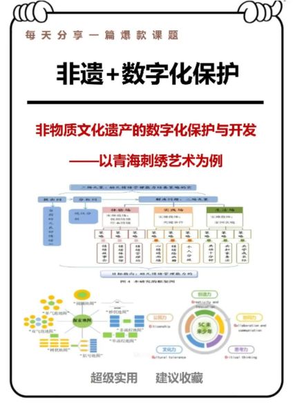 非物质文化遗产 平台（最适合小白的非遗数字平台有哪些？）-第2张图片-八三百科