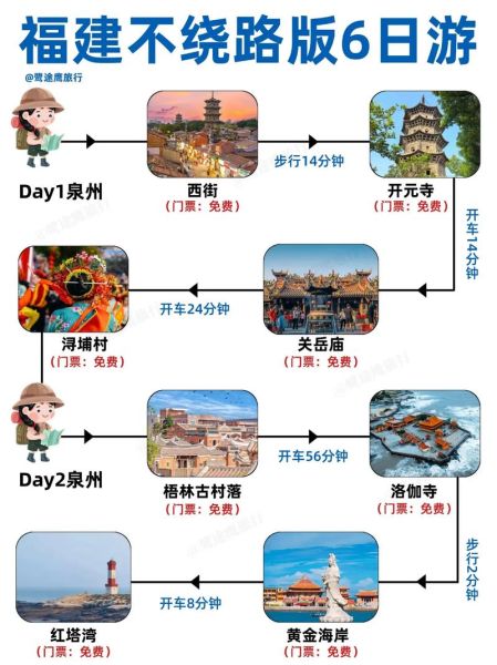 福建非物质文化遗产调研（福建非遗旅游路线怎么走）-第1张图片-八三百科