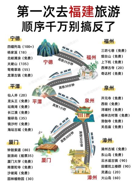 福建非物质文化遗产调研（福建非遗旅游路线怎么走）-第3张图片-八三百科