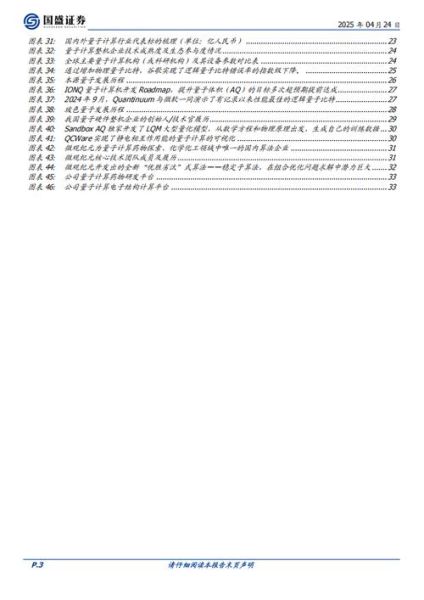 量子计算技术报告（量子计算技术报告2025版）-第2张图片-八三百科