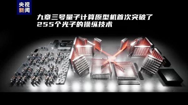 中国量子计算突破技术（中国量子计算九章三号最新消息）-第1张图片-八三百科
