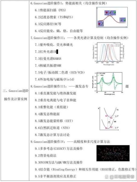 量子计算技术简介（量子计算技术入门：新手必读的长尾攻略）-第2张图片-八三百科
