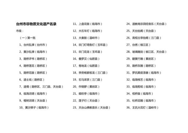 非物质文化遗产 缩写（非遗缩写是什么？ICH=非物质文化遗产）-第3张图片-八三百科