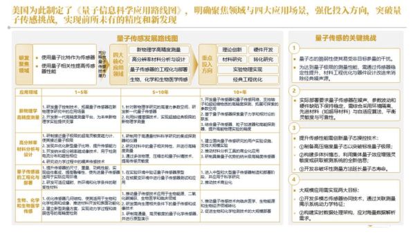 量子计算技术的研究进展（2025量子计算入门能做什么）-第1张图片-八三百科