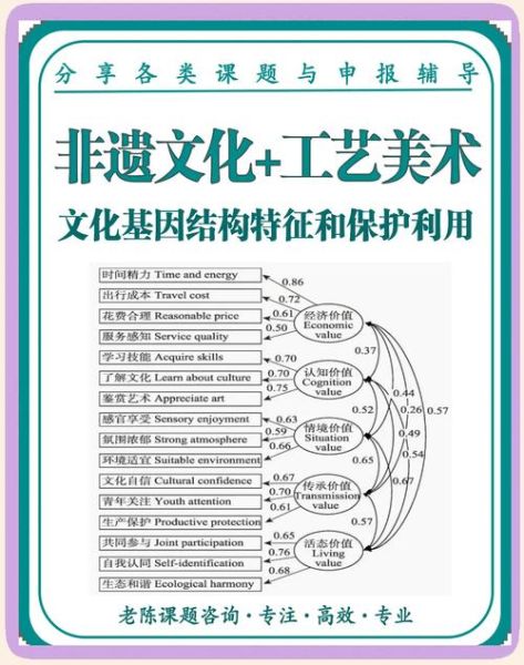 当代非物质文化遗产现状（当代非遗现状及保护新路径2025）-第1张图片-八三百科