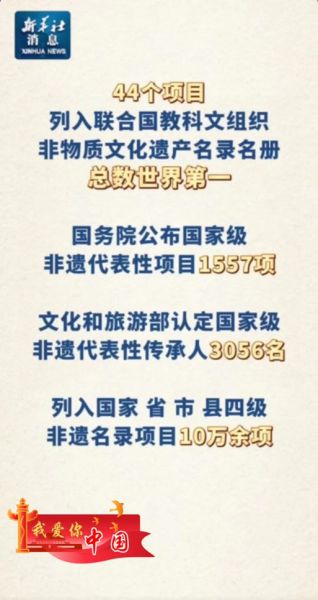 当代非物质文化遗产现状（当代非遗现状及保护新路径2025）-第3张图片-八三百科