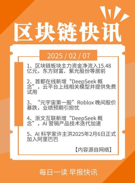 区块链市场(区块链市场最新动态与新手入门全攻略)-第3张图片-八三百科 区块链市场(区块链市场最新动态与新手入门全攻略)-第3张图片-八三百科