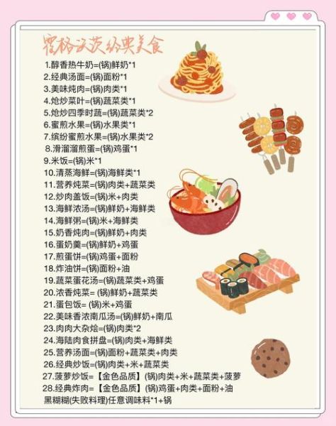 非物质文化遗产厨艺表演（非遗厨艺表演怎么学？零基础入门全攻略）-第3张图片-八三百科