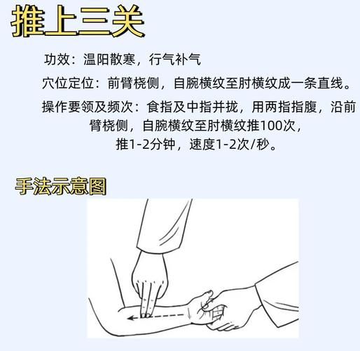 滑县非物质文化遗产中医（滑县非遗中医推拿手法教程）-第3张图片-八三百科