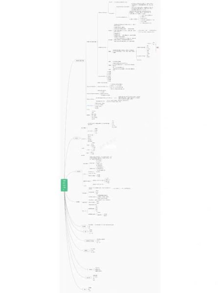 非物质文化遗产学概论（非物质文化遗产学概论学习指南）-第1张图片-八三百科