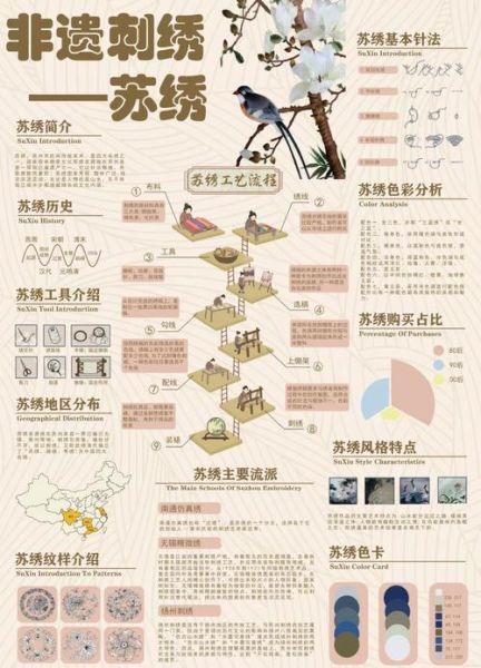 大足非物质文化遗产分布（大足非遗一日游最佳路线）-第3张图片-八三百科