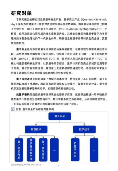 区块链安全量子计算技术(区块链如何应对量子计算威胁)-第1张图片-八三百科 区块链安全量子计算技术(区块链如何应对量子计算威胁)-第1张图片-八三百科