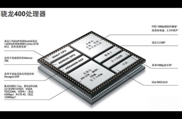 量子计算机超导结构图（量子计算机超导芯片长什么样）-第2张图片-八三百科
