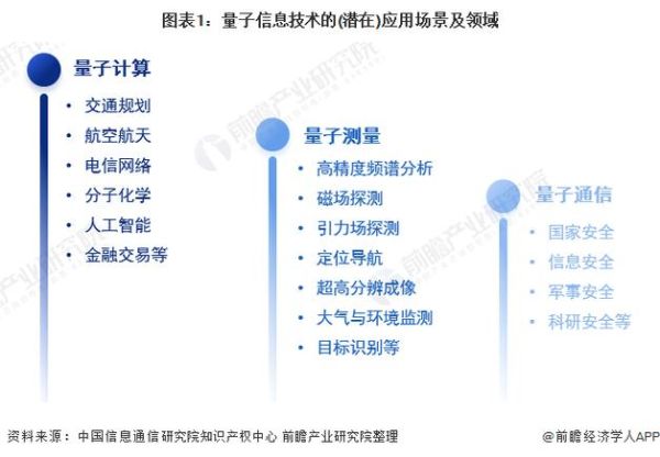 聚焦数据处理的量子计算技术(量子计算数据处理入门全流程指南)-第1张图片-八三百科 聚焦数据处理的量子计算技术(量子计算数据处理入门全流程指南)-第1张图片-八三百科