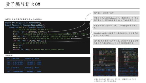 量子计算机数据表示技术(量子比特如何用二进制表示数据)-第2张图片-八三百科 量子计算机数据表示技术(量子比特如何用二进制表示数据)-第2张图片-八三百科