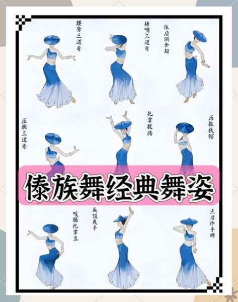 傣族非物质文化遗产（傣族孔雀舞列入非遗是哪一年）-第2张图片-八三百科