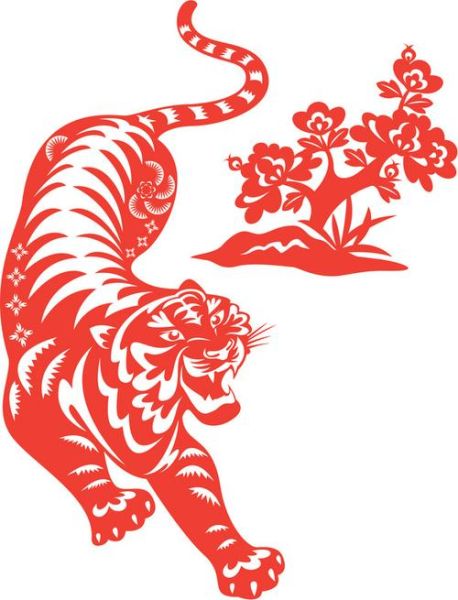 虎年非物质文化遗产图片（虎年非遗图片高清下载方法）-第3张图片-八三百科