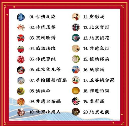 非物质文化遗产名录食品（非物质文化遗产名录食品最新完整名单2025版）-第1张图片-八三百科