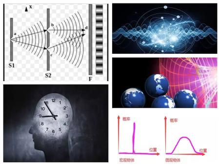 量子计算机采用的技术（量子比特如何实现叠加态）-第3张图片-八三百科