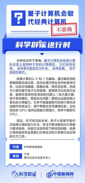 量子计算技术对比(量子计算与传统计算机区别到底在哪)-第2张图片-八三百科 量子计算技术对比(量子计算与传统计算机区别到底在哪)-第2张图片-八三百科