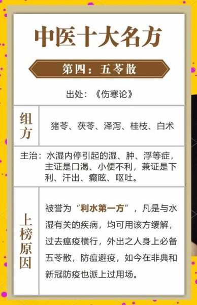 非物质文化遗产中医名方（非物质文化遗产中医名方民间如何查询）-第3张图片-八三百科