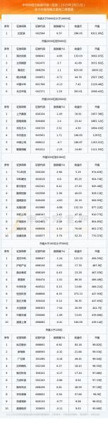 超导量子计算概念股有哪些股票（超导量子计算概念股龙头名单2025版）-第2张图片-八三百科