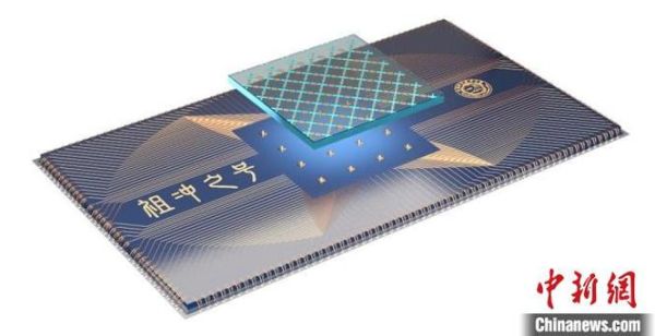 超导量子计算芯片是什么（超导量子比特芯片入门科普）-第1张图片-八三百科