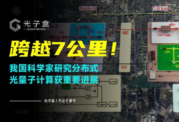 超导和光量子计算（超导量子计算入门教程：零基础也能看懂）-第2张图片-八三百科