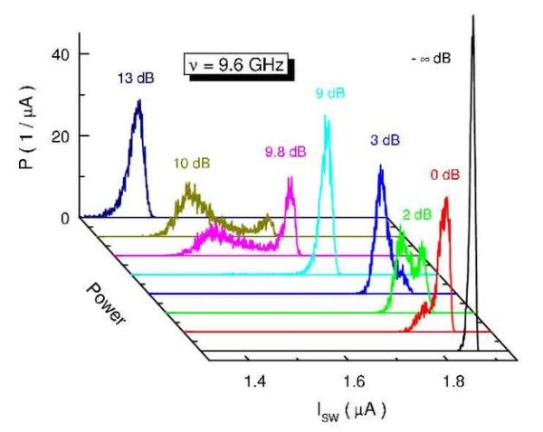 量子隧穿超导量子计算（量子隧穿超导量子计算入门教程）-第3张图片-八三百科