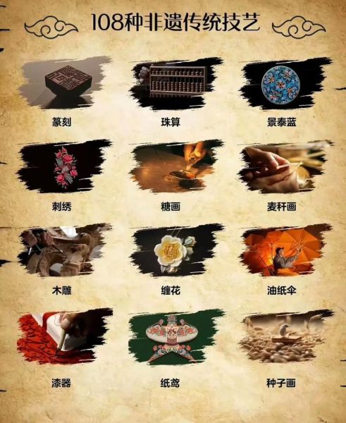 边境非物质文化遗产（边境非遗技艺入门指南）-第3张图片-八三百科