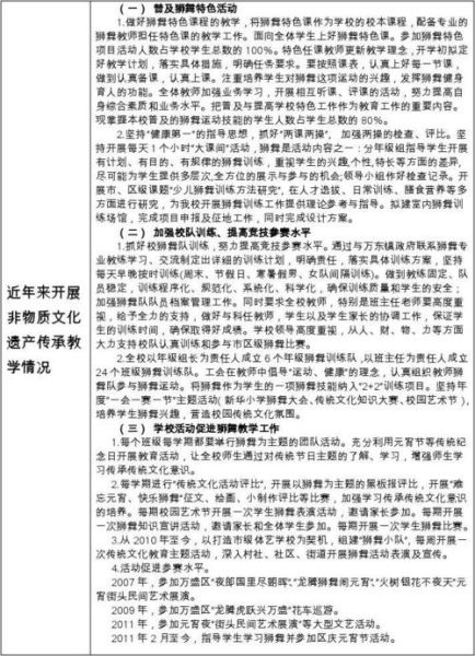 非物质文化遗产异地申请（异地可申报非遗吗？官方流程这样做）-第3张图片-八三百科