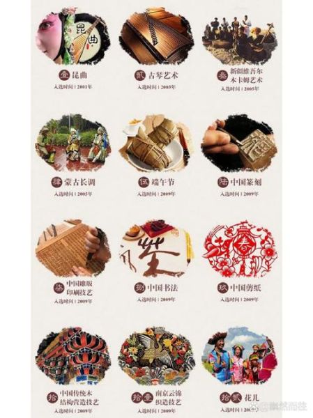 非物质文化遗产指什么（非物质文化遗产概念及其实例解析）-第3张图片-八三百科