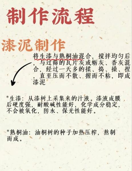 非物质文化遗产泥金（泥金技艺入门教程：零基础也能看懂）-第2张图片-八三百科