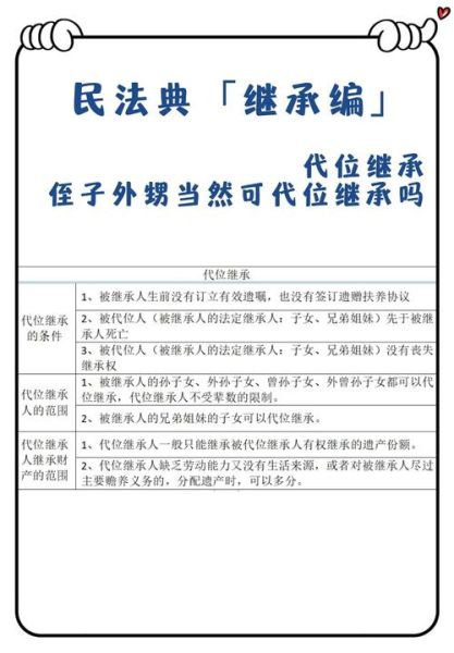 非物质文化遗产外甥（非遗传承外甥能代位继承吗）-第2张图片-八三百科